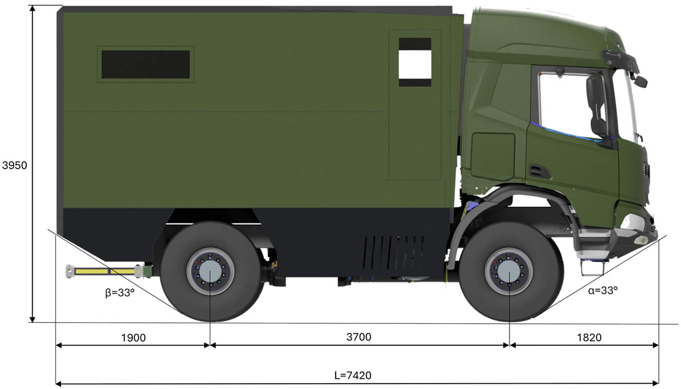 ​Tatrex 7400L 4x4 offroad camper Outside dimenssions